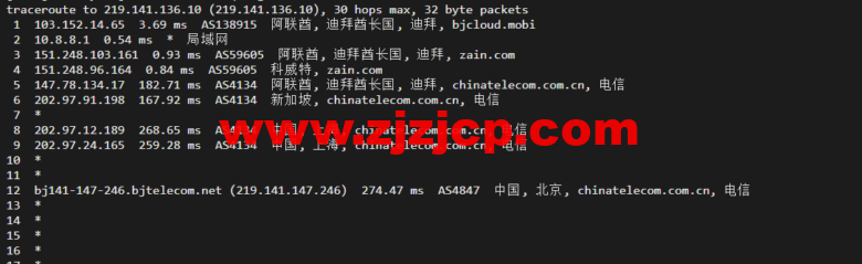 lightnode：阿联酋迪拜 VPS，1 核/2G 内存/50G 硬盘/1000GB 流量，月付.71，解锁流媒体/小时计费，简单测评