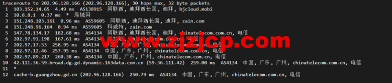 lightnode：阿联酋迪拜 VPS，1 核/2G 内存/50G 硬盘/1000GB 流量，月付.71，解锁流媒体/小时计费，简单测评
