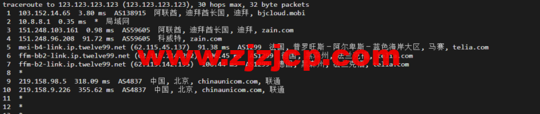 lightnode：阿联酋迪拜 VPS，1 核/2G 内存/50G 硬盘/1000GB 流量，月付.71，解锁流媒体/小时计费，简单测评