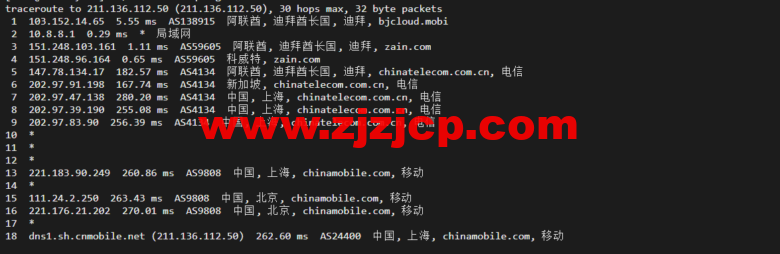 lightnode：阿联酋迪拜 VPS，1 核/2G 内存/50G 硬盘/1000GB 流量，月付.71，解锁流媒体/小时计费，简单测评