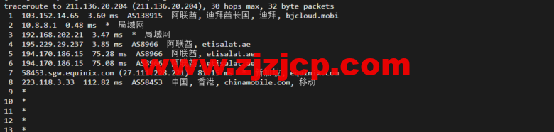 lightnode：阿联酋迪拜 VPS，1 核/2G 内存/50G 硬盘/1000GB 流量，月付.71，解锁流媒体/小时计费，简单测评