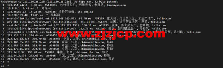 lightnode：沙特阿拉伯利雅得 VPS，1 核/2G 内存/50G 硬盘/1000GB 流量，月付.71，解锁流媒体/小时计费，简单测评