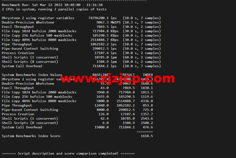 lightnode：德国法兰克福 VPS，1 核/2G 内存/50G 硬盘/1000GB 流量，月付.71，解锁流媒体/小时计费，简单测评