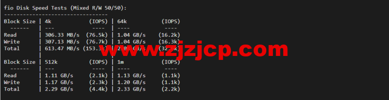 物语云：美国 vps，原生 IP，三网强制回程 as9929 线路，1 核/1G/50G 硬盘/2T 流量/100M 带宽，39 元/月（年付仅付 10 个月），附流媒体解锁等简单测评