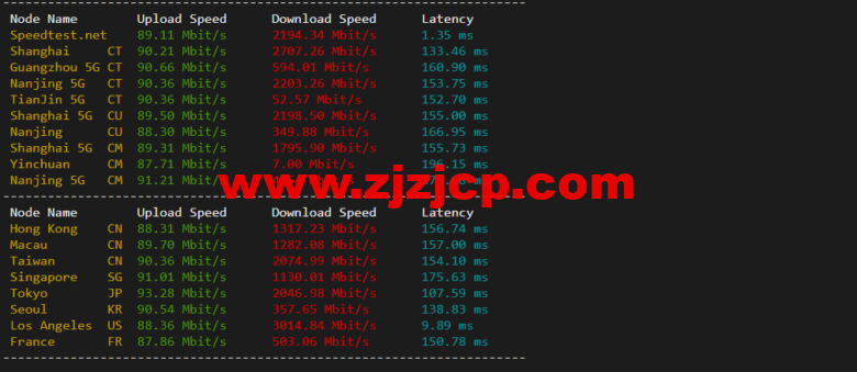 物语云：美国 vps，原生 IP，三网强制回程 as9929 线路，1 核/1G/50G 硬盘/2T 流量/100M 带宽，39 元/月（年付仅付 10 个月），附流媒体解锁等简单测评
