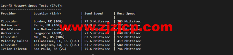 物语云：美国 vps，原生 IP，三网强制回程 as9929 线路，1 核/1G/50G 硬盘/2T 流量/100M 带宽，39 元/月（年付仅付 10 个月），附流媒体解锁等简单测评