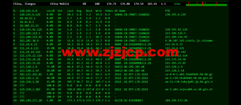 物语云：美国 vps，原生 IP，三网强制回程 as9929 线路，1 核/1G/50G 硬盘/2T 流量/100M 带宽，39 元/月（年付仅付 10 个月），附流媒体解锁等简单测评
