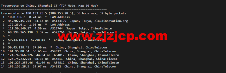 衡天云：虎年开门红，爆品超值购，日本云服务器，简单测评