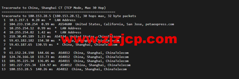 raksmart：圣何塞云服务器，CN2 网络，流媒体等简单测评