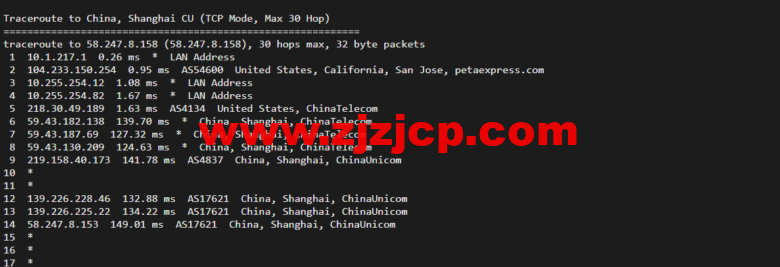 raksmart：圣何塞云服务器，CN2 网络，流媒体等简单测评