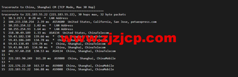 raksmart：圣何塞云服务器，CN2 网络，流媒体等简单测评