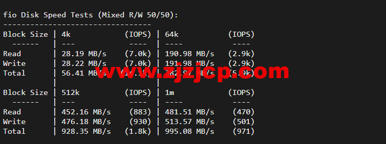 raksmart：洛杉矶机房裸机云，三网 CN2 gia 线路，机器性能/流媒体/线路等测评数据分享