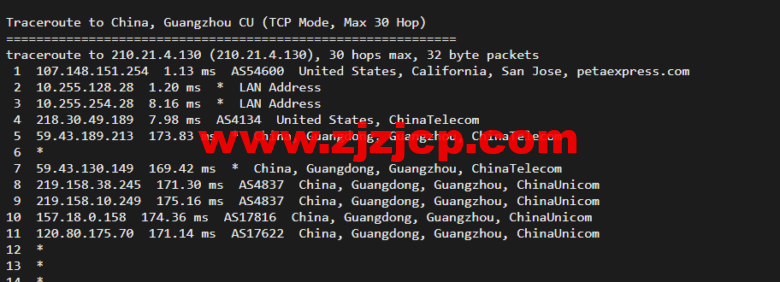 raksmart：洛杉矶机房裸机云，三网 CN2 gia 线路，机器性能/流媒体/线路等测评数据分享