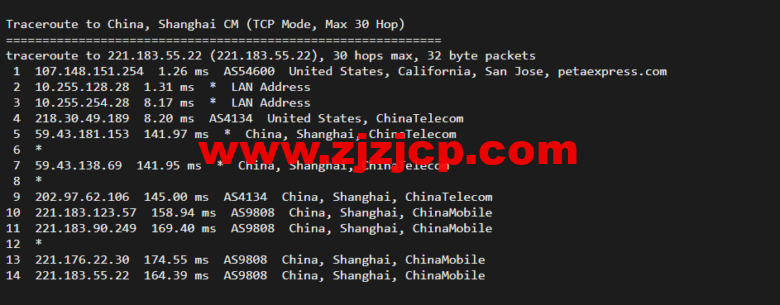 raksmart：洛杉矶机房裸机云，三网 CN2 gia 线路，机器性能/流媒体/线路等测评数据分享