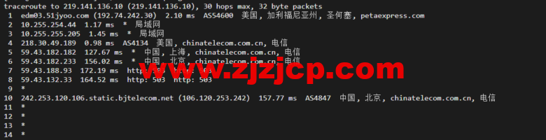 raksmart：美国圣何塞（硅谷）机房独立服务器，大陆优化 100M 线路（个别地区走 cn2 线路回国），机器性能/流媒体/线路等测评数据分享