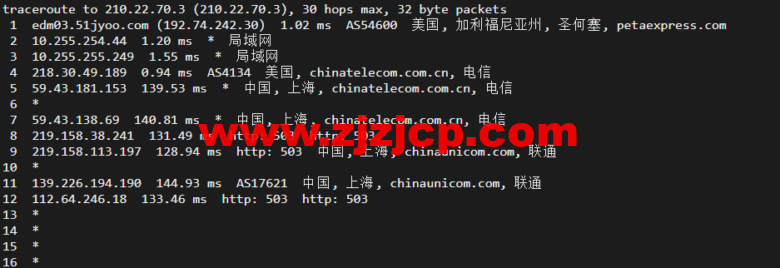 raksmart：美国圣何塞（硅谷）机房独立服务器，大陆优化 100M 线路（个别地区走 cn2 线路回国），机器性能/流媒体/线路等测评数据分享