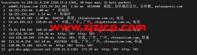 raksmart：美国圣何塞（硅谷）机房独立服务器，大陆优化 100M 线路（个别地区走 cn2 线路回国），机器性能/流媒体/线路等测评数据分享