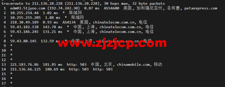 raksmart：美国圣何塞（硅谷）机房独立服务器，大陆优化 100M 线路（个别地区走 cn2 线路回国），机器性能/流媒体/线路等测评数据分享