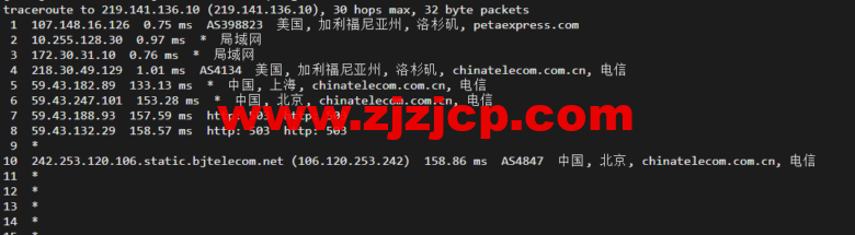 raksmart：美国洛杉矶机房独立服务器，大陆优化 100M 线路（个别地区走 cn2 线路回国），机器性能/流媒体/线路等测评数据分享