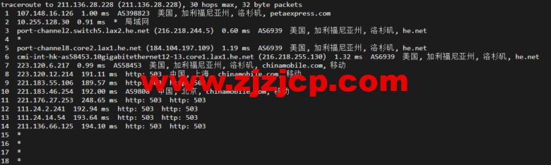 raksmart：美国洛杉矶机房独立服务器，大陆优化 100M 线路（个别地区走 cn2 线路回国），机器性能/流媒体/线路等测评数据分享