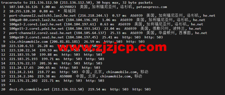 raksmart：美国洛杉矶机房独立服务器，大陆优化 100M 线路（个别地区走 cn2 线路回国），机器性能/流媒体/线路等测评数据分享