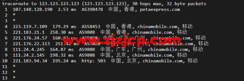 raksmart：香港机房独立服务器，精品网线路（电信 cn2，联通 as4837，移动直连），机器性能/流媒体/线路等测评数据分享