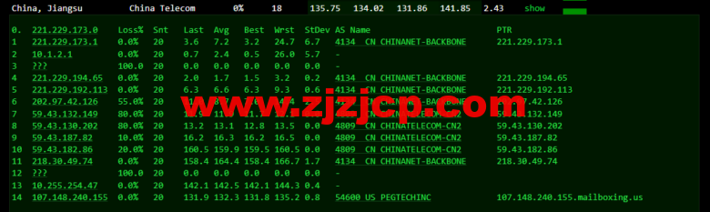 raksmart：美国圣何塞（硅谷）机房独立服务器，精品网 30M 线路（个别地区走 cn2 线路），机器性能/流媒体/线路等测评数据分享