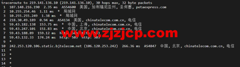 raksmart：美国圣何塞（硅谷）机房独立服务器，精品网 30M 线路（个别地区走 cn2 线路），机器性能/流媒体/线路等测评数据分享