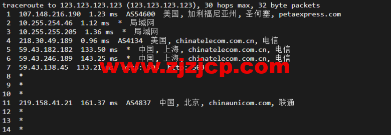 raksmart：美国圣何塞（硅谷）机房独立服务器，精品网 30M 线路（个别地区走 cn2 线路），机器性能/流媒体/线路等测评数据分享