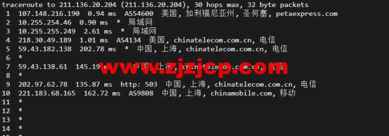 raksmart：美国圣何塞（硅谷）机房独立服务器，精品网 30M 线路（个别地区走 cn2 线路），机器性能/流媒体/线路等测评数据分享