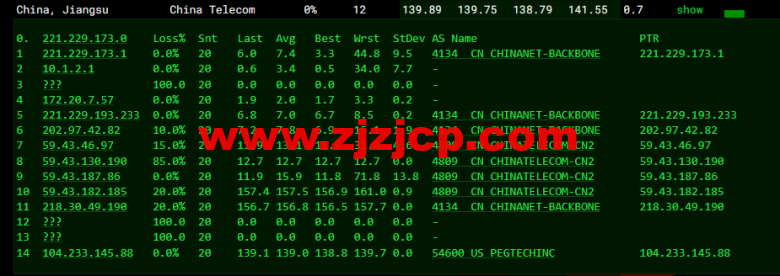 raksmart：美国圣何塞（硅谷）机房独立服务器，cn2 30M 线路，机器性能/流媒体/线路等测评数据分享