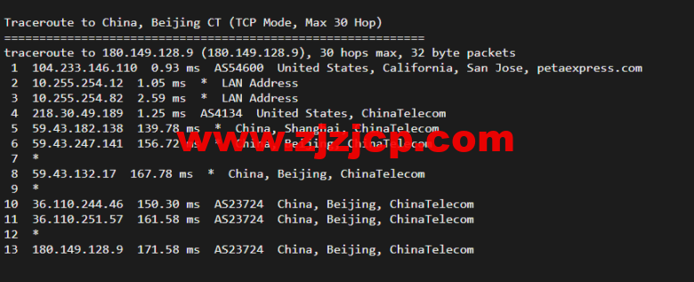 raksmart：美国圣何塞（硅谷）机房独立服务器，cn2 30M 线路，机器性能/流媒体/线路等测评数据分享