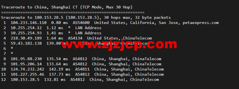 raksmart：美国圣何塞（硅谷）机房独立服务器，cn2 30M 线路，机器性能/流媒体/线路等测评数据分享