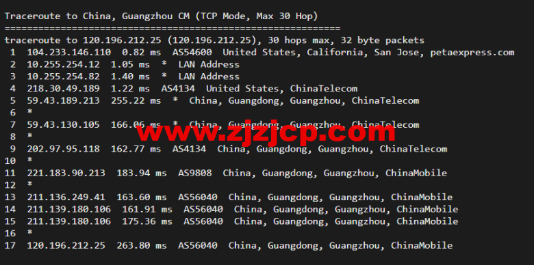 raksmart：美国圣何塞（硅谷）机房独立服务器，cn2 30M 线路，机器性能/流媒体/线路等测评数据分享