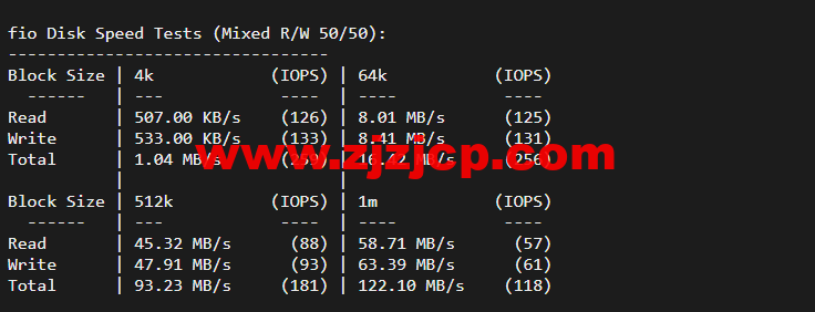 raksmart：美国圣何塞（硅谷）机房独立服务器，国际 BGP 100M 线路，机器性能/流媒体/线路等测评数据分享