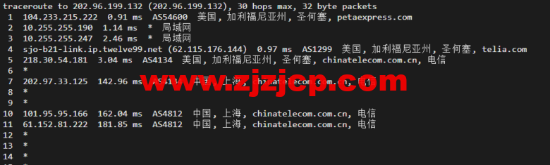 raksmart：美国圣何塞（硅谷）机房独立服务器，国际 BGP 100M 线路，机器性能/流媒体/线路等测评数据分享