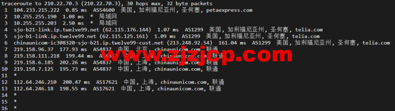 raksmart：美国圣何塞（硅谷）机房独立服务器，国际 BGP 100M 线路，机器性能/流媒体/线路等测评数据分享