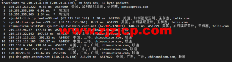 raksmart：美国圣何塞（硅谷）机房独立服务器，国际 BGP 100M 线路，机器性能/流媒体/线路等测评数据分享