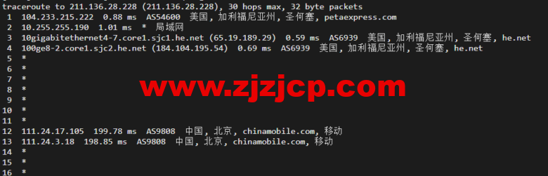 raksmart：美国圣何塞（硅谷）机房独立服务器，国际 BGP 100M 线路，机器性能/流媒体/线路等测评数据分享