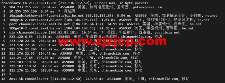 raksmart：美国圣何塞（硅谷）机房独立服务器，国际 BGP 100M 线路，机器性能/流媒体/线路等测评数据分享