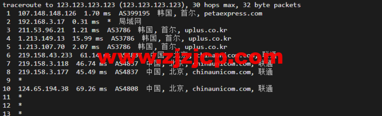 raksmart：韩国首尔机房独立服务器，精品网 10M 线路，机器性能/流媒体/线路等测评数据分享