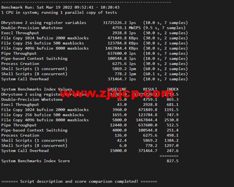 VmShell：香港 cmi vps，原生 IP，1 核/384M 内存/8G SSD/220G 流量/500M 带宽，首月仅需要 3 刀，3 日內無條件退款，简单测评