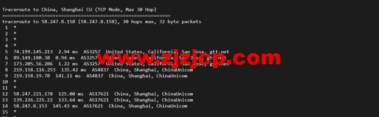 Vultr：圣何塞机房云服务器测评 2022：下载速度、速度延迟、路由丢包、性能测评、流媒体解锁等