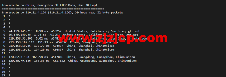 Vultr：圣何塞机房云服务器测评 2022：下载速度、速度延迟、路由丢包、性能测评、流媒体解锁等