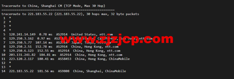 Vultr：圣何塞机房云服务器测评 2022：下载速度、速度延迟、路由丢包、性能测评、流媒体解锁等