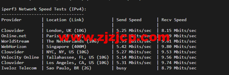 无忧云：香港葵湾机房 vps，三网优化，1 核/1G 内存/50G 硬盘/5G DDOS 防御，月付 45 元起，附简单测评