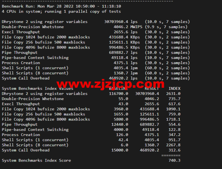 无忧云：香港葵湾机房 vps，三网优化，1 核/1G 内存/50G 硬盘/5G DDOS 防御，月付 45 元起，附简单测评