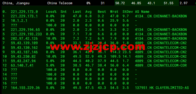 无忧云：香港葵湾机房 vps，三网优化，1 核/1G 内存/50G 硬盘/5G DDOS 防御，月付 45 元起，附简单测评