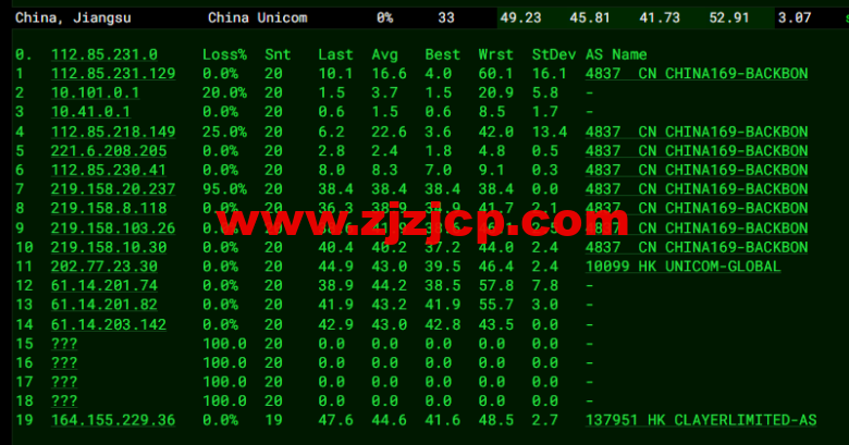 无忧云：香港葵湾机房 vps，三网优化，1 核/1G 内存/50G 硬盘/5G DDOS 防御，月付 45 元起，附简单测评