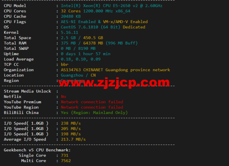 无忧云：东莞物理机 300G 高防，双 E5-2650/16G 内存/240G SSD 硬盘/30M 电信线路，550/月起，附简单测评